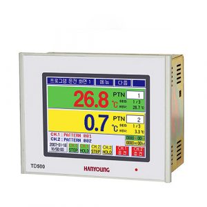 Bộ điều khiển nhiệt độ Hanyoung TH500-2NN 183x144mm