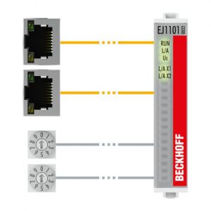 Module Beckhoff EJ1101-0022 | EtherCAT Coupler with external connectors, power supply module and optional ID switches