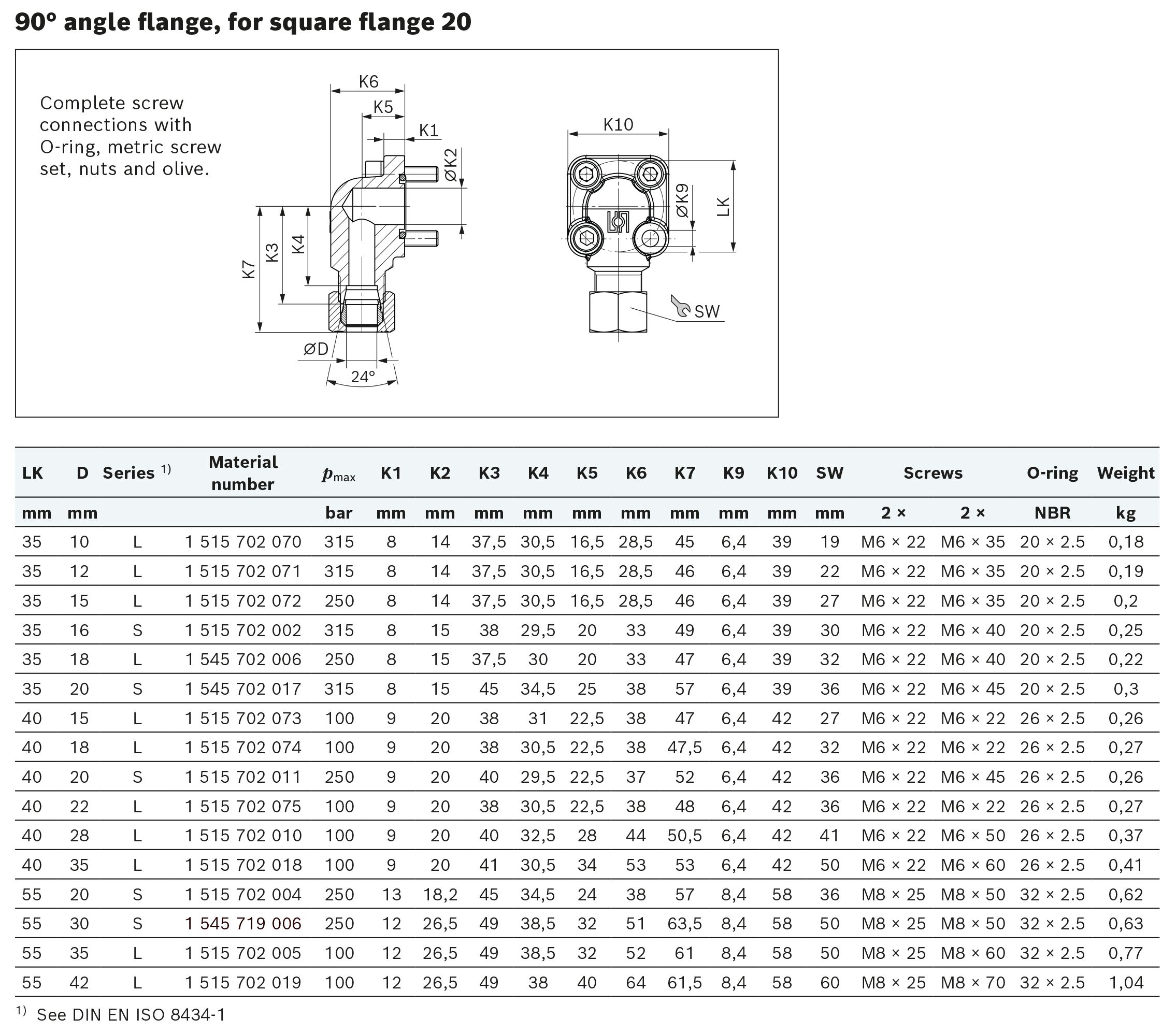 THREADED FASTENER BOSCH REXROTH WP-LK55-20S-MS-W3-FK-KLT15 6100183447 ...