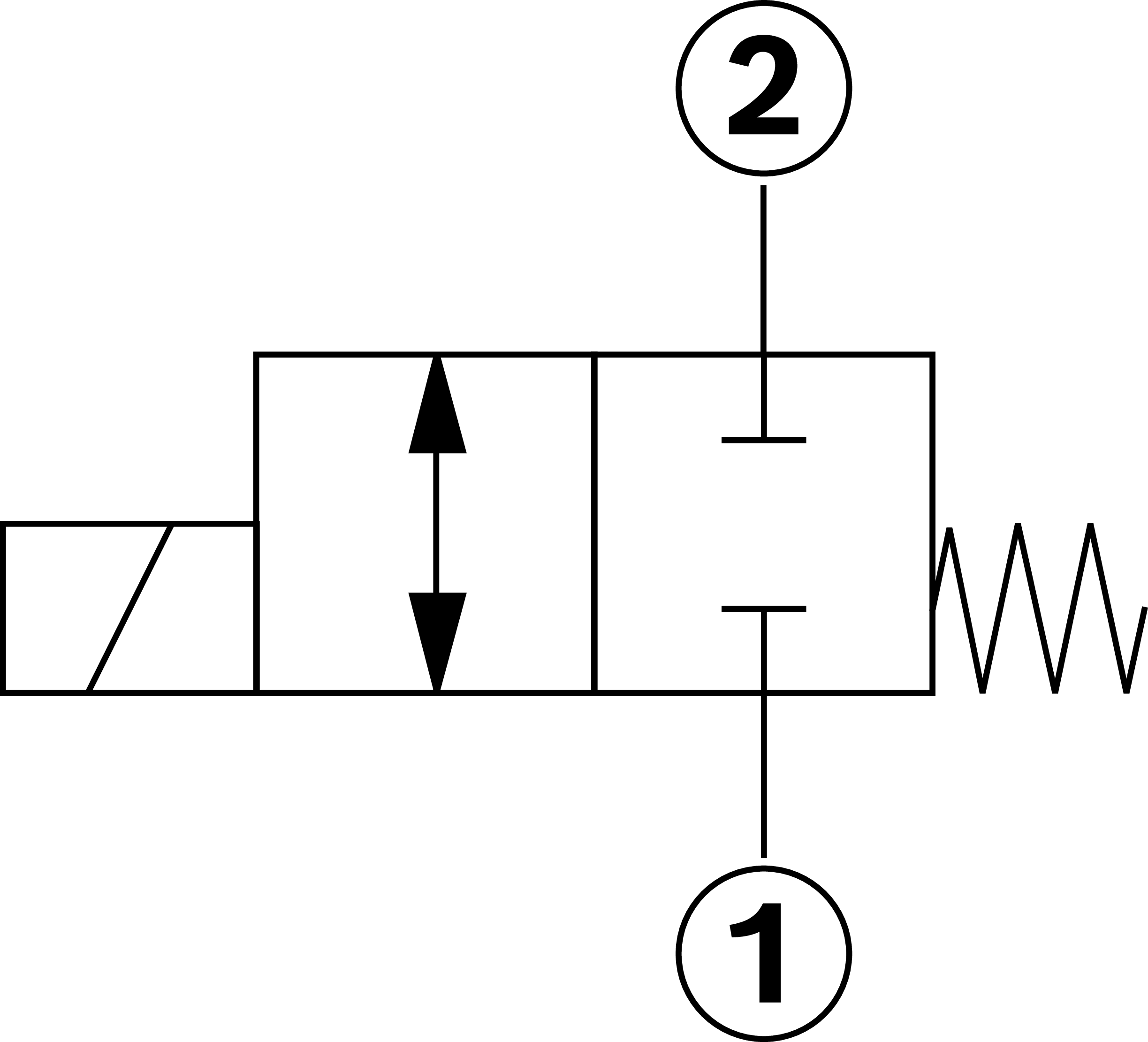 Van điện từ Bosch Rexroth KKDER1NA/HN0V