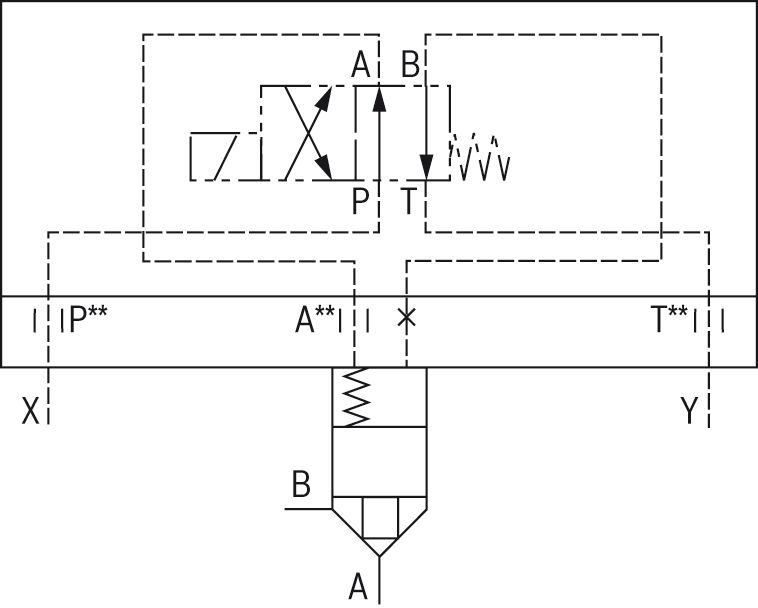 Van logic Bosch Rexroth LFA25WEA-7X/A08T08